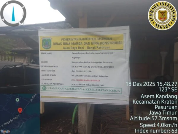 Proyek Jalan Rp9,5 Miliar di Pasuruan Mangkrak: Bau Busuk Bina Marga dan Kontraktor Kian Menyengat