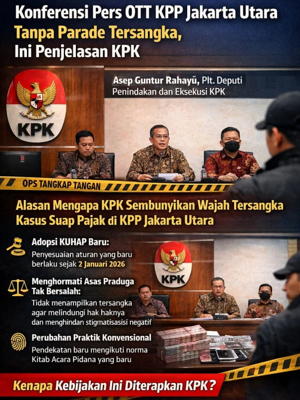 Konferensi Pers OTT KPP Jakarta Utara Tanpa Parade Tersangka, Ini Penjelasan KPK