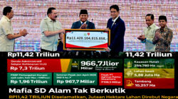 Rp31 TRILIUN DISELAMATKAN SINYAL PERANG TERBUKA LAWAN MAFIA SDA