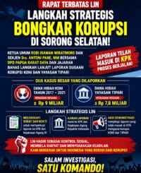 Rapat Terbatas LIN di Jakarta: Lengkapi Berkas ke KPK & Kejagung, Aksi Demonstrasi Segera Digelar