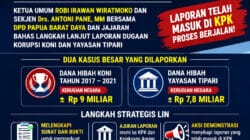 Rapat Terbatas LIN di Jakarta: Lengkapi Berkas ke KPK & Kejagung, Aksi Demonstrasi Segera Digelar