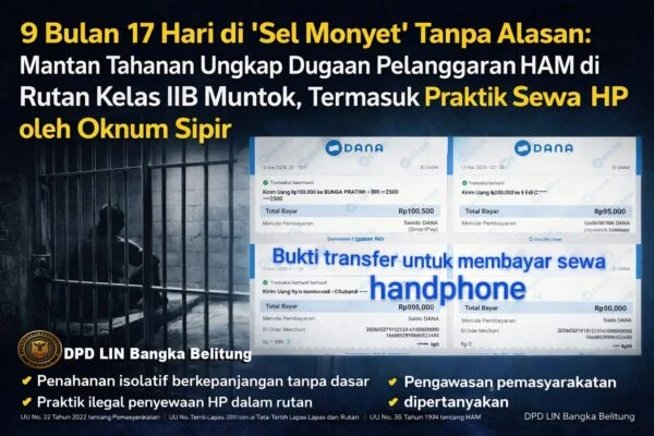 9 Bulan 17 Hari di “Sel Monyet” Tanpa Alasan: Mantan Tahanan Ungkap Dugaan Pelanggaran HAM di Rutan Kelas IIB Muntok, Termasuk Praktik Sewa HP oleh Oknum Sipir