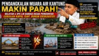 Pendangkalan Muara Air Kantung Kian Parah, Nelayan & LIN Bangka Desak Aksi Nyata—Ketum Robi Irawan: “Jangan Kendor, Kawal dan Laporkan!”