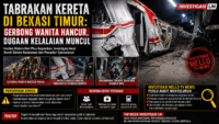 TABRAKAN KERETA DI BEKASI TIMUR: GERBONG WANITA HANCUR, DUGAAN KELALAIAN MUNCUL
