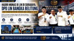 Hadiri Munas III LIN di Surabaya, DPD LIN Bangka Belitung Sebut Momentum Penting Tentukan Arah Lembaga ke Depan
