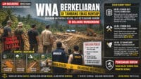 “WNA Berkeliaran di Tambang Emas Nuntap: Ujian Tegas Penegakan Hukum di Bolaang Mongondow”