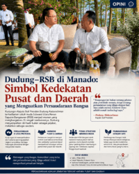 Dudung–RSB di Manado: Simbol Kedekatan Pusat dan Daerah yang Menguatkan Persaudaraan Bangsa