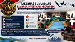 KAJIAN HUKUM DAN PANDANGAN ORGANISASI  RAKERNAS-I DAN MUBESLUB SEBAGAI PENGUATAN KINERJA DAN KEMAPANAN ORGANISASI