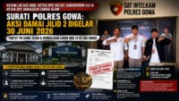 Ketum LIN Gus Robi, Ketua DPD Sulsel Sabaruddin Lili, dan Ketua DPC Makassar Samsu Alam Surati Polres Gowa: Aksi Damai Jilid II Digelar 30 Juni 2026