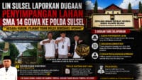LIN SULSEL RESMI LAPORKAN DUGAAN PENYIMPANGAN LAHAN SMA 14 GOWA KE POLDA SULSEL: “SIAPA YANG BERMAIN DI BALIK PENGUASAAN TANAH INI?”