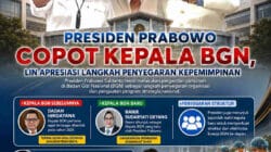 Presiden Prabowo Copot Kepala BGN, LIN Apresiasi Langkah Penyegaran Kepemimpinan