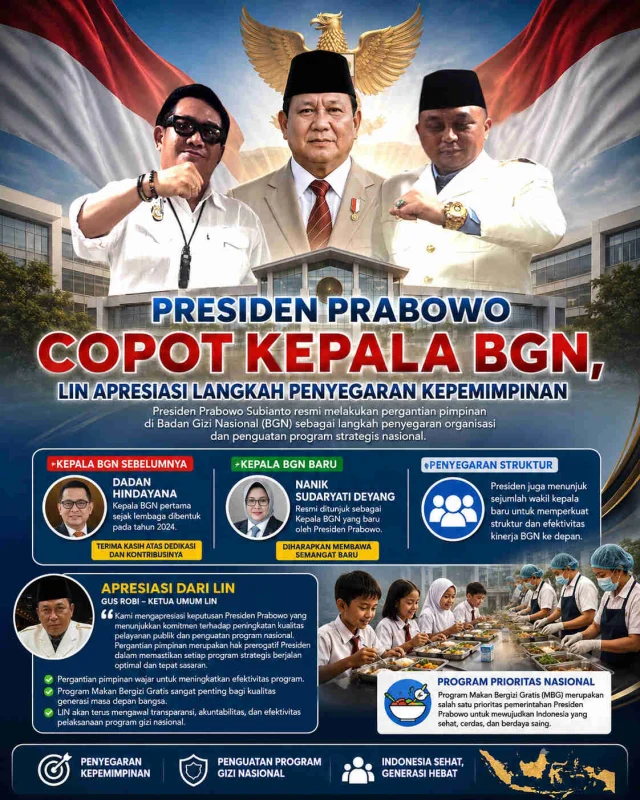 Presiden Prabowo Copot Kepala BGN, LIN Apresiasi Langkah Penyegaran Kepemimpinan