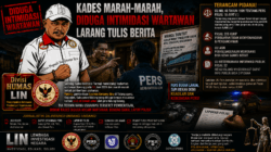 KADES DIDUGA INTIMIDASI WARTAWAN, DIVISI HUKUM DAN HAM LIN DUKUNG LANGKAH HUKUM JURNALIS