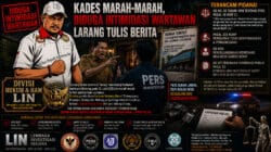 KADES DIDUGA INTIMIDASI WARTAWAN, DIVISI HUKUM DAN HAM LIN DUKUNG LANGKAH HUKUM JURNALIS