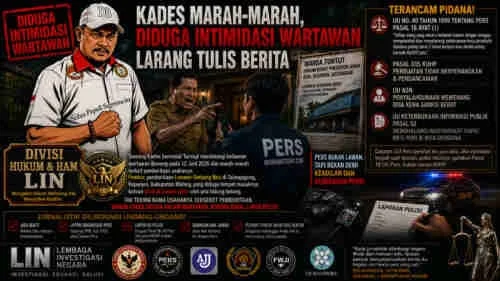 KADES DIDUGA INTIMIDASI WARTAWAN, DIVISI HUKUM DAN HAM LIN DUKUNG LANGKAH HUKUM JURNALIS