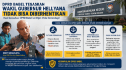Konsultasi ke Kemendagri, DPRD Babel Tegaskan Wagub Hellyana Tidak Memenuhi Unsur Pemberhentian