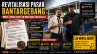Revitalisasi Pasar Bantargebang Mangkrak Enam Tahun, Calon DPD LIN Jabar Minta Inspektorat Lakukan Audit Investigatif