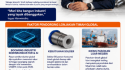 HARGA TIMAH DUNIA MELONJAK TAJAM, HARWENDRO: POSISI INDONESIA SANGAT STRATEGIS