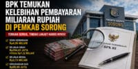 SOROTAN TAJAM: BPK Temukan Kelebihan Pembayaran Miliaran Rupiah di Pemkab Sorong, DPD LIN Papua Barat Daya Desak Tindak Lanjut