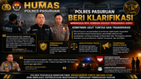 Meninggal Saat Proses Penangkapan, Polres Pasuruan Bentuk Tim Internal: Seluruh Anggota Diperiksa