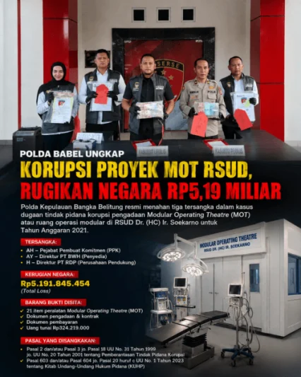 Polda Babel Ungkap  Korupsi Proyek MOT RSUD, Pengadaan Berujung Total Loss dan Rugikan Negara Rp5,19 Miliar