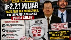Temuan BPK Soroti Dugaan Penyimpangan Rp2,21 Miliar, Kadis BLH Tak Merespons, LIN Siapkan Laporan ke Polda Sulut.