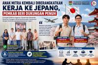 Anak Mitra Kembali Diberangkatkan Kerja ke Jepang, Pemkab Beri Dukungan Penuh.