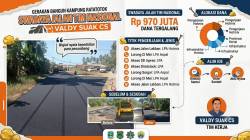 Gagasi ‘Gerakan Bangun Kampung’, Valdy Suak Cs Bersama sama  Dirikan Tim Swadaya Jalan Rp 970 juta, hampir menyentuh 1 milyar di Ratatotok