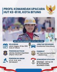 ​Momen Khidmat HUT ke-81 RI di Bitung: Sosok AKP Dwi Dea Anggraini, Polwan Pemimpin Komando Upacara.