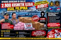 2.900 Kosmetik Ilegal di Sangihe Masih Misterius, Masyarakat Desak Polda Sulut dan Kodam XIII/Merdeka Audit Dugaan Kongkalikong.